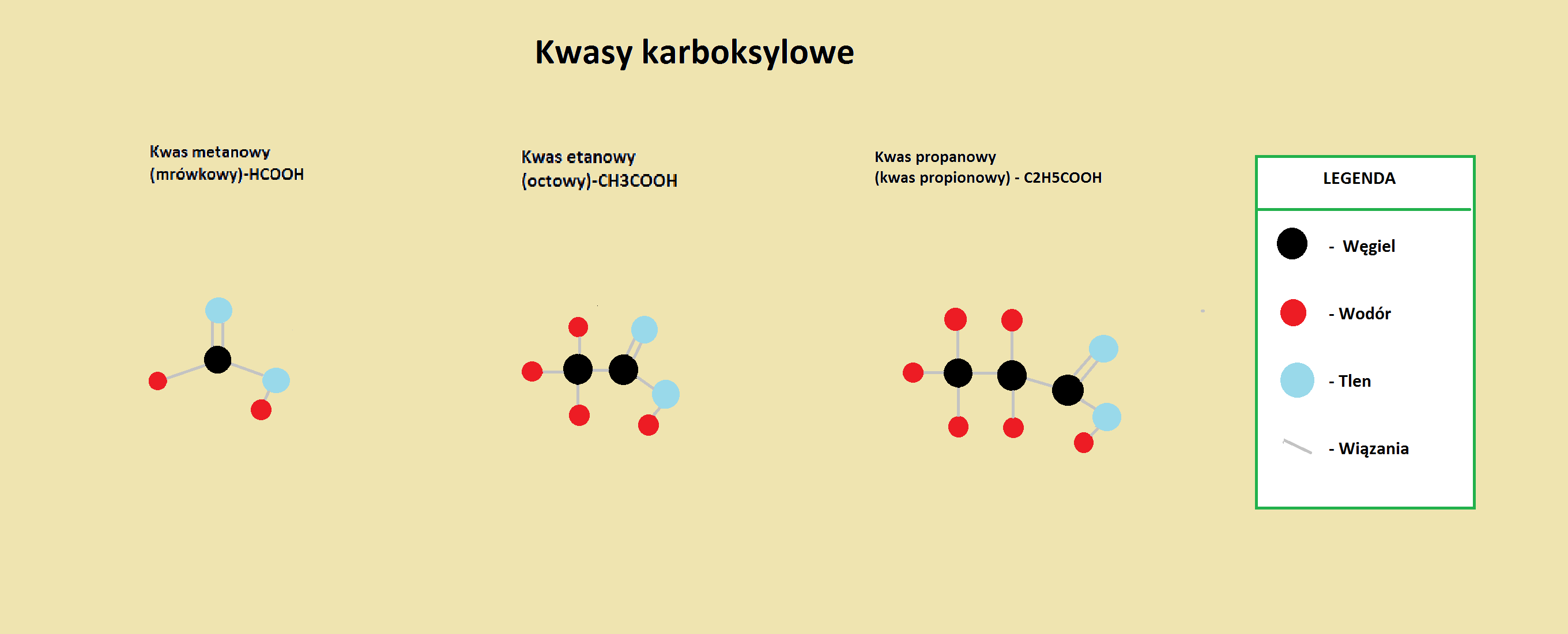 chemie_kwasy_karboksylowe (1).png