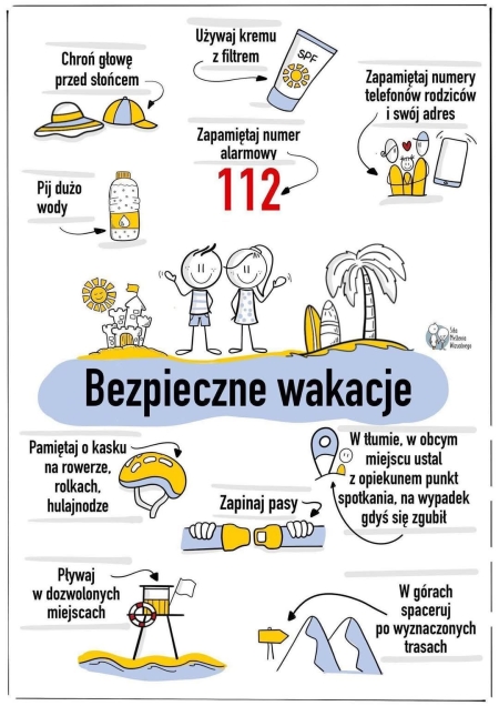 Udanych wakacji